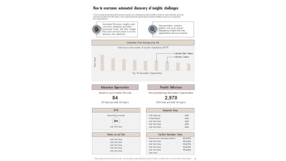 Regulated Data And Analytical Accuracy Playbook Template