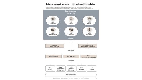 Regulated Data And Analytical Accuracy Playbook Template