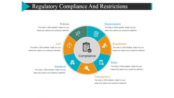 Regulatory Compliance And Restrictions Ppt PowerPoint Presentation Gallery Background Images