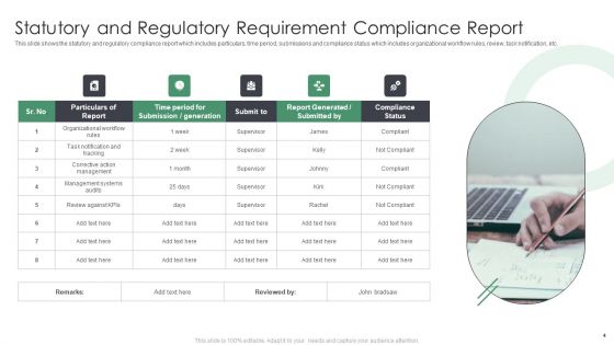 Regulatory Compliance Report Ppt PowerPoint Presentation Complete With Slides