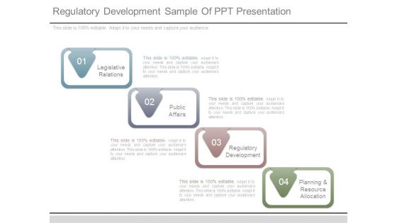 Regulatory Development Sample Of Ppt Presentation Regulatory Development Sample Of Ppt Presentation