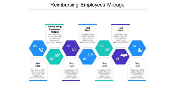 Reimbursing Employees Mileage Ppt PowerPoint Presentation Show Gallery Cpb Pdf