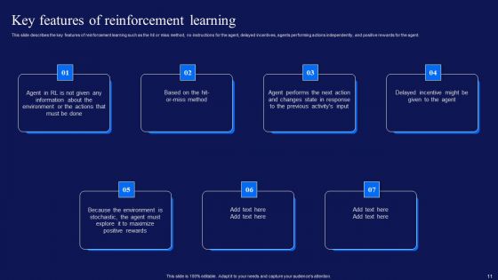 Reinforcement Learning Techniques And Applications Ppt PowerPoint Presentation Complete Deck With Slides