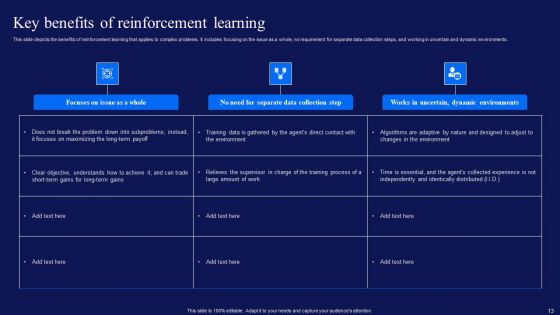 Reinforcement Learning Techniques And Applications Ppt PowerPoint Presentation Complete Deck With Slides