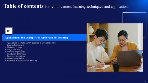 Reinforcement Learning Techniques And Applications Ppt PowerPoint Presentation Complete Deck With Slides