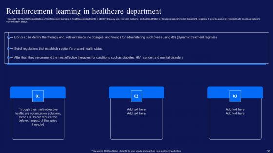 Reinforcement Learning Techniques And Applications Ppt PowerPoint Presentation Complete Deck With Slides