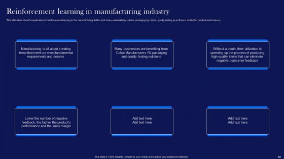 Reinforcement Learning Techniques And Applications Ppt PowerPoint Presentation Complete Deck With Slides