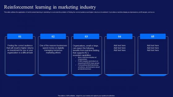 Reinforcement Learning Techniques And Applications Reinforcement Learning In Marketing Industry Demonstration PDF Reinforcement Learning Techniques And Applications Reinforcement Learning In Marketing Industry Demonstration PDF