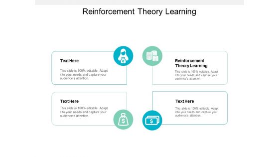 Reinforcement Theory Learning Ppt PowerPoint Presentation Ideas Guidelines Cpb