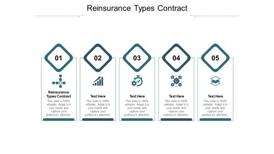Reinsurance Types Contract Ppt PowerPoint Presentation Icon Inspiration Cpb Pdf