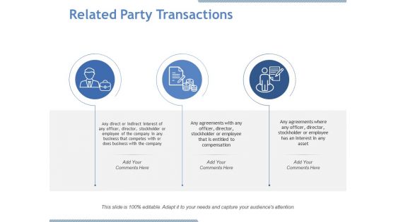 Related Party Transactions Ppt PowerPoint Presentation Gallery Objects