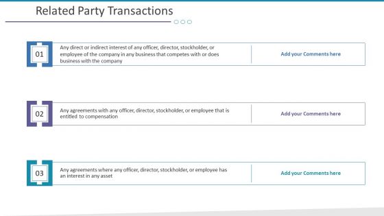 Related Party Transactions Ppt Slides Summary PDF