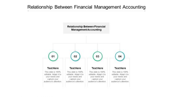 Relationship Between Financial Management Accounting Ppt PowerPoint Presentation Ideas Icons Cpb