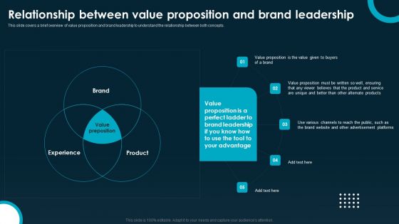 Relationship Between Value Proposition And Brand Leadership Introduction PDF Relationship Between Value Proposition And Brand Leadership Introduction PDF