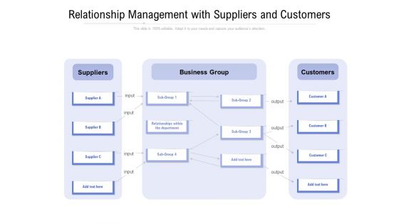 Relationship Management With Suppliers And Customers Ppt PowerPoint Presentation File Portrait PDF