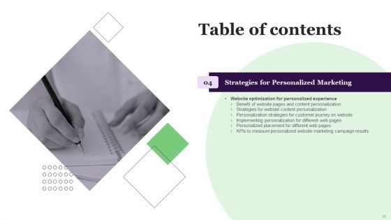 Relationship Marketing Campaign For Improving Conversion Rate Ppt PowerPoint Presentation Complete Deck