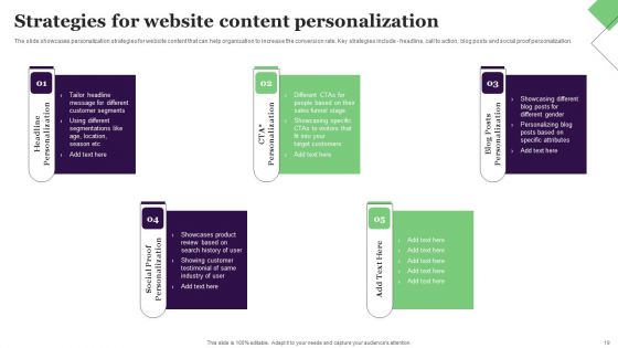 Relationship Marketing Campaign For Improving Conversion Rate Ppt PowerPoint Presentation Complete Deck