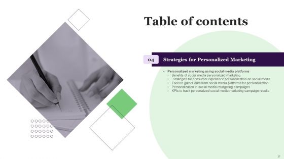 Relationship Marketing Campaign For Improving Conversion Rate Ppt PowerPoint Presentation Complete Deck