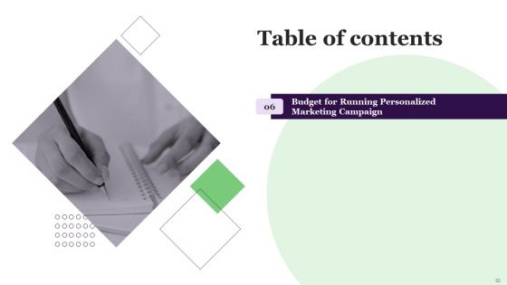 Relationship Marketing Campaign For Improving Conversion Rate Ppt PowerPoint Presentation Complete Deck