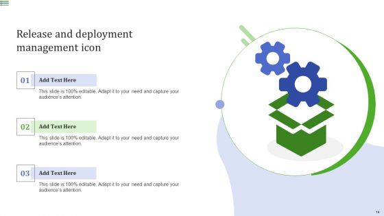 Release And Deployment Management Ppt PowerPoint Presentation Complete Deck With Slides