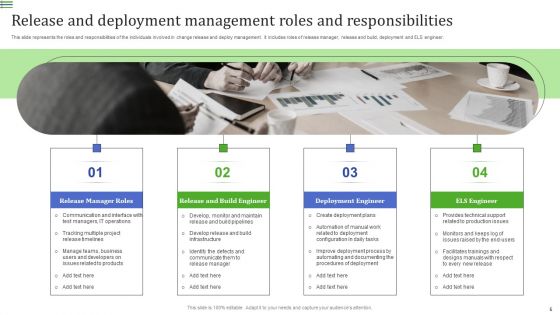 Release And Deployment Management Ppt PowerPoint Presentation Complete Deck With Slides