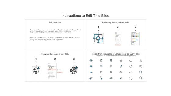 Release Management Dashboard Ppt PowerPoint Presentation Infographics Inspiration Cpb