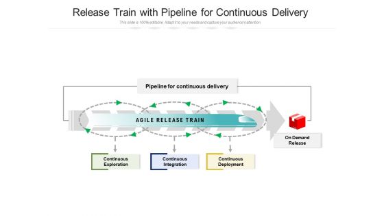 Release Train With Pipeline For Continuous Delivery Ppt PowerPoint Presentation File Clipart PDF