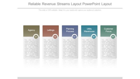 Reliable Revenue Streams Layout Powerpoint Layout