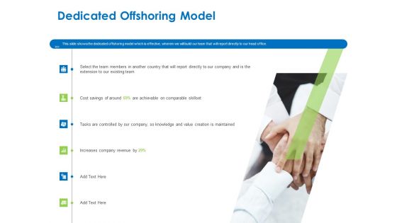 Relocation Of Business Process Offshoring Dedicated Offshoring Model Clipart PDF