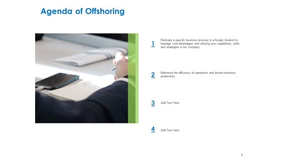 Relocation Of Business Process Offshoring Ppt PowerPoint Presentation Complete Deck With Slides