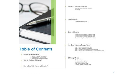 Relocation Of Business Process Offshoring Ppt PowerPoint Presentation Complete Deck With Slides
