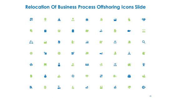 Relocation Of Business Process Offshoring Ppt PowerPoint Presentation Complete Deck With Slides