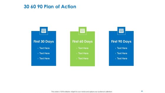 Relocation Of Business Process Offshoring Ppt PowerPoint Presentation Complete Deck With Slides