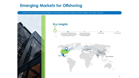 Relocation Of Business Process Offshoring Ppt PowerPoint Presentation Complete Deck With Slides