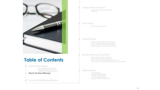 Relocation Of Business Process Offshoring Ppt PowerPoint Presentation Complete Deck With Slides