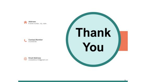 Relocation Symbol Circle Gear Ppt PowerPoint Presentation Complete Deck