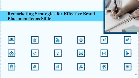Remarketing Strategies For Effective Brand Placement Ppt PowerPoint Presentation Complete With Slides