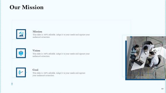 Remarketing Strategies For Effective Brand Placement Ppt PowerPoint Presentation Complete With Slides