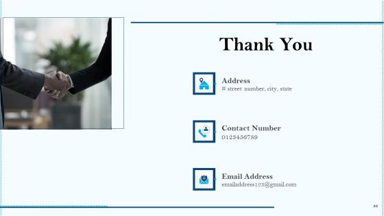 Remarketing Strategies For Effective Brand Placement Ppt PowerPoint Presentation Complete With Slides