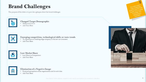 Remarketing Strategies For Effective Brand Placement Ppt PowerPoint Presentation Complete With Slides