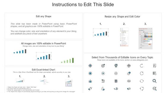 Remarketing Techniques Dashboard For Tracking Facebook Retargeting Campaign Sample PDF