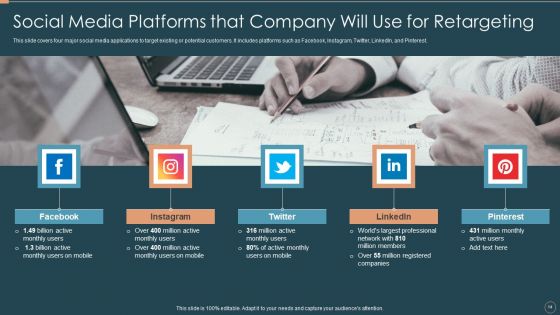 Remarketing Techniques For Better Customer Conversion Ppt PowerPoint Presentation Complete Deck With Slides