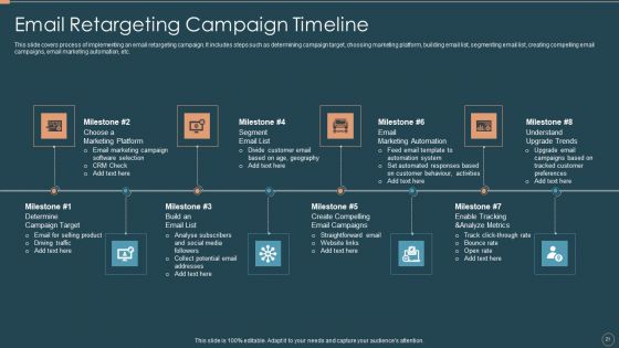 Remarketing Techniques For Better Customer Conversion Ppt PowerPoint Presentation Complete Deck With Slides