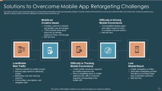 Remarketing Techniques For Better Customer Conversion Ppt PowerPoint Presentation Complete Deck With Slides