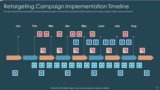 Remarketing Techniques For Better Customer Conversion Ppt PowerPoint Presentation Complete Deck With Slides