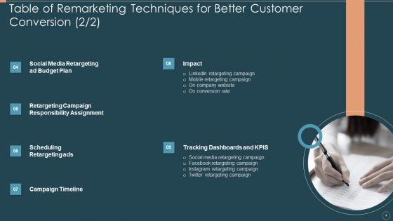 Remarketing Techniques For Better Customer Conversion Ppt PowerPoint Presentation Complete Deck With Slides