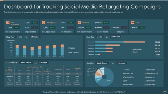 Remarketing Techniques For Better Customer Conversion Ppt PowerPoint Presentation Complete Deck With Slides