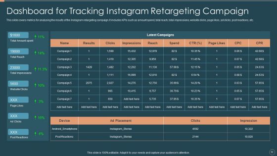 Remarketing Techniques For Better Customer Conversion Ppt PowerPoint Presentation Complete Deck With Slides