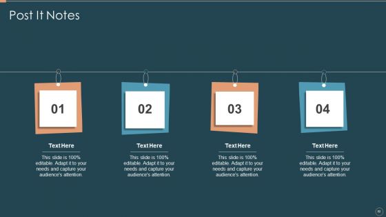 Remarketing Techniques For Better Customer Conversion Ppt PowerPoint Presentation Complete Deck With Slides