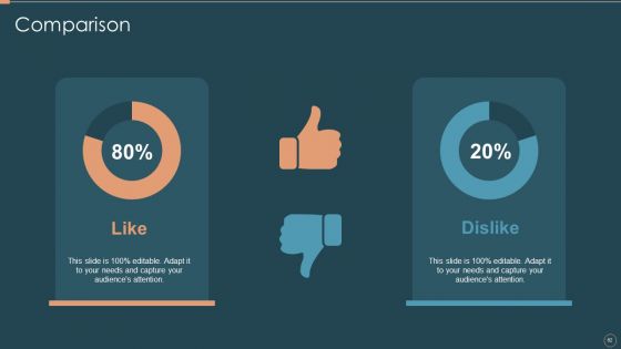 Remarketing Techniques For Better Customer Conversion Ppt PowerPoint Presentation Complete Deck With Slides